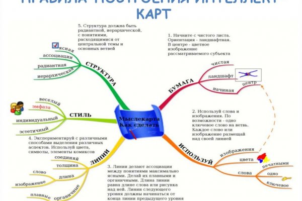 Почему кракена назвали кракеном