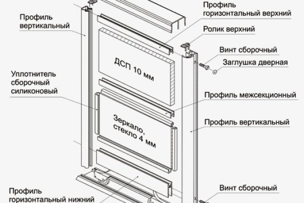 Через какой браузер зайти на кракен