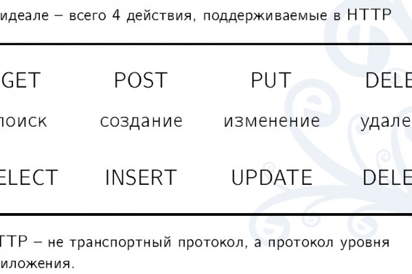 Как пополнить кракен