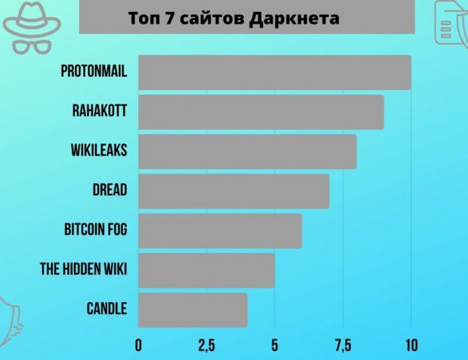 Кракен зеркало tor xn krakn 7ra com